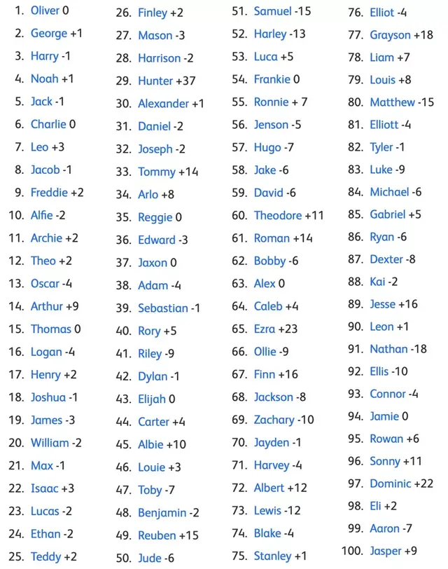 amber怎么读，amber怎么读女孩英文名（老外听起来就像“建国”和“翠花”）