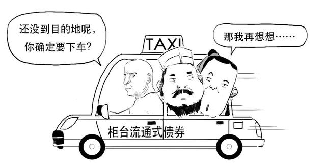 柜台债是什么意思（一文搞懂柜台债券业务）