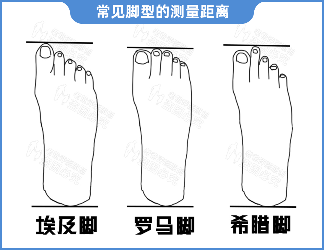 鞋码怎么量(42.5码是多少厘米的脚)