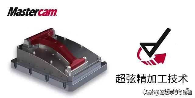 简述精加工策略的具体方法。，精加工策略具体方法有哪些（超弦精加工中应该选用怎样的编程策略）