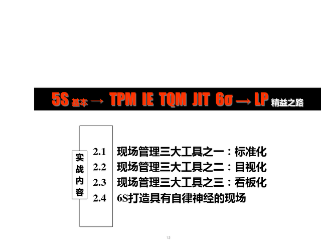 精益现场改善，精益现场改善演讲稿（精益生产现场管理与改善）