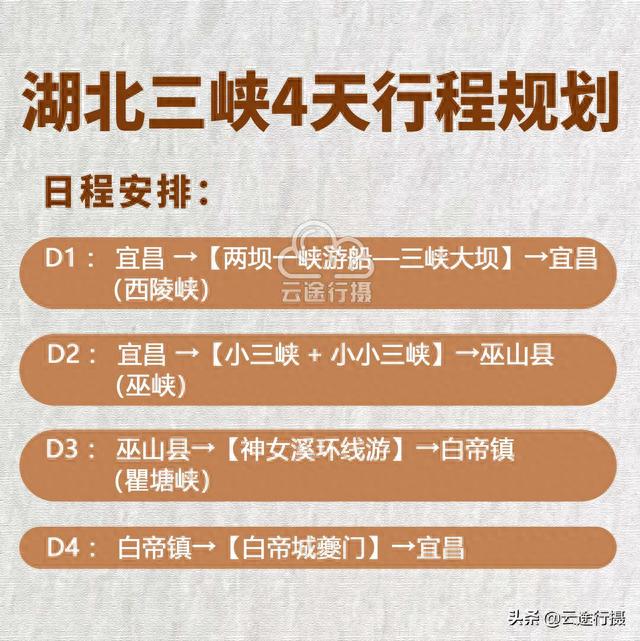 湖北三峡4日旅游攻略路线图（原创），夔门白帝城+神女溪