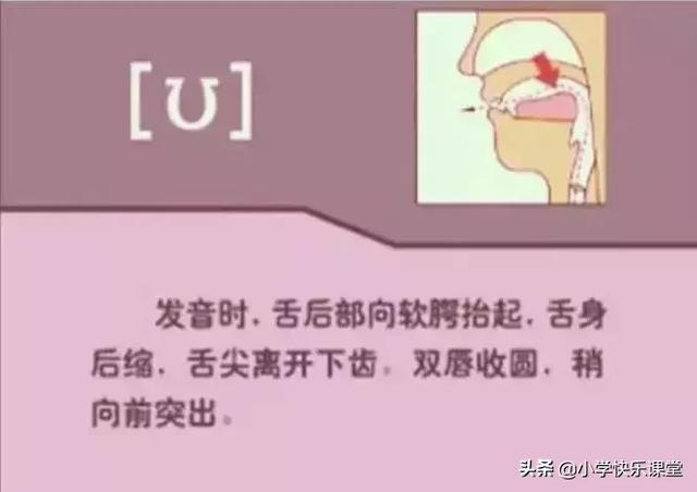 音标读音表发音教学，音素表怎么写（48个国际英语音标发音表及口型）