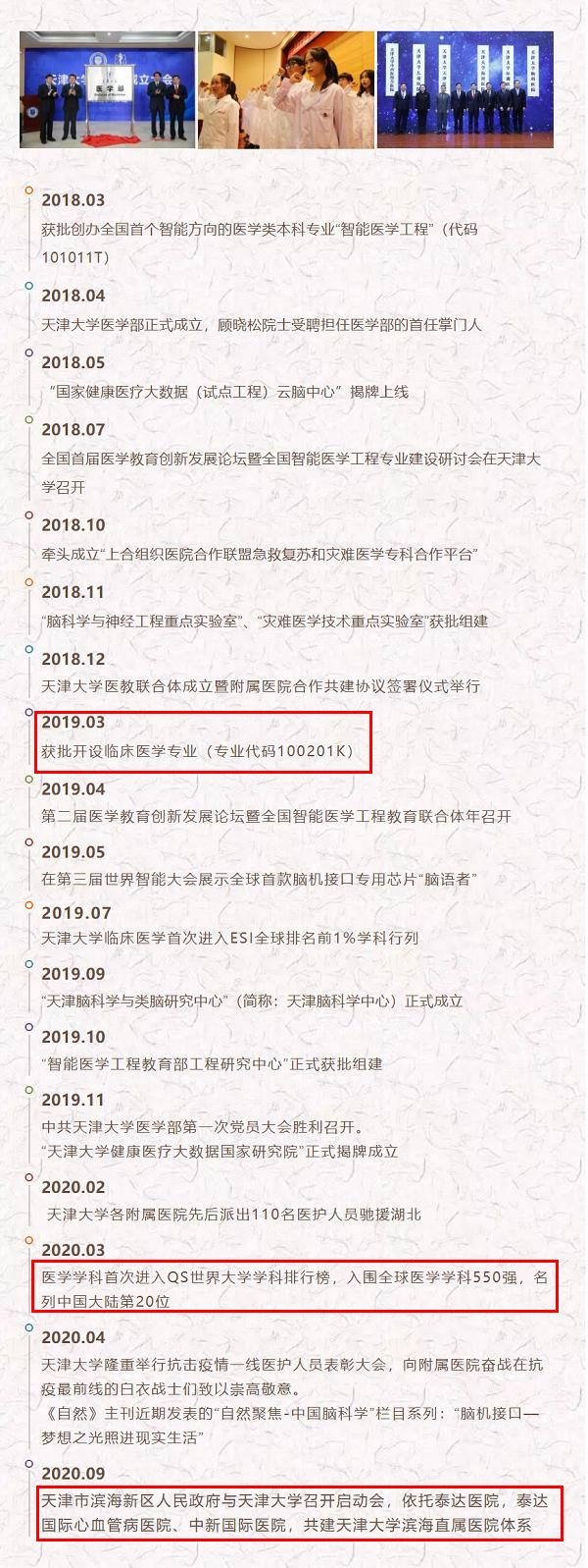 南开大学医学院，南开大学考研官网（天大医学3年3个直属医院）