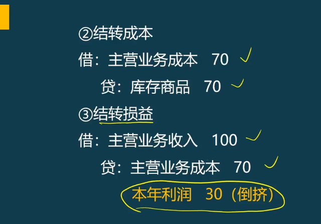 会计的账务处理程序有哪几种，老会计整理的企业账务处理流程