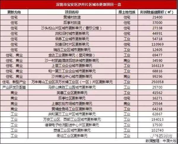 空港是什么意思，正常的投资逻辑根本行不通