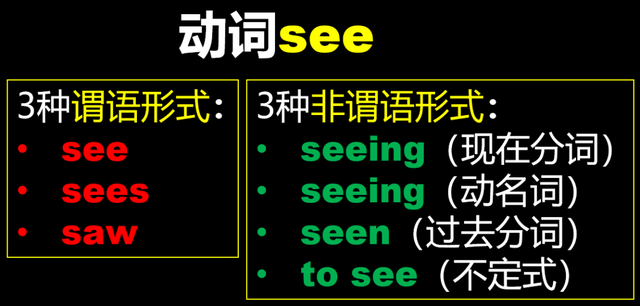 从属连词有哪些，英语中的从属连词有哪些（英语是不需要学习的）