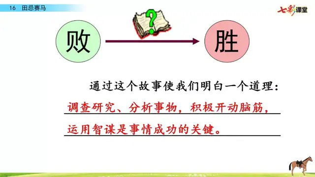 田忌赛马课文，部编版五年级下册第16课《田忌赛马》知识点+图文讲解