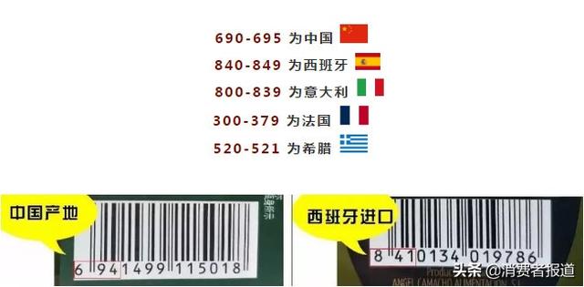 橄榄油的酸度越小越好吗，橄榄油到底是不是真如宣传的那样健康优秀呢