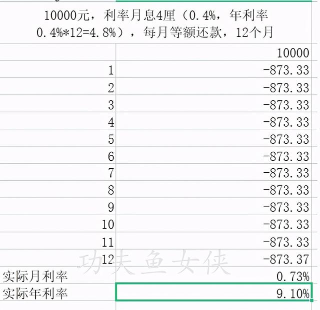 年利率9%一万元一个月要多少利息，年利率9%一万元一个月要多少利息？年利率9%一万元一个月要多少利息（月息4厘实际年利率高达9%）