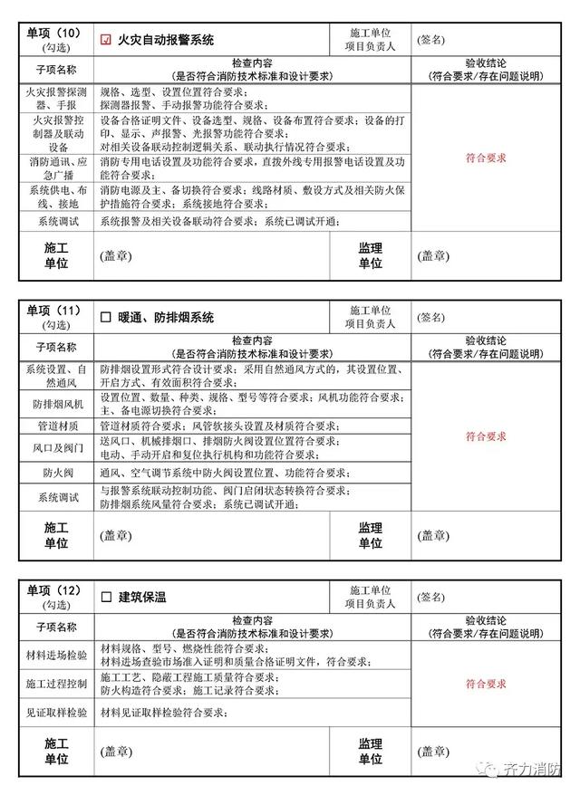 项目验收报告怎么写，如何写项目验收报告（工程竣工验收报告<消防>模板）