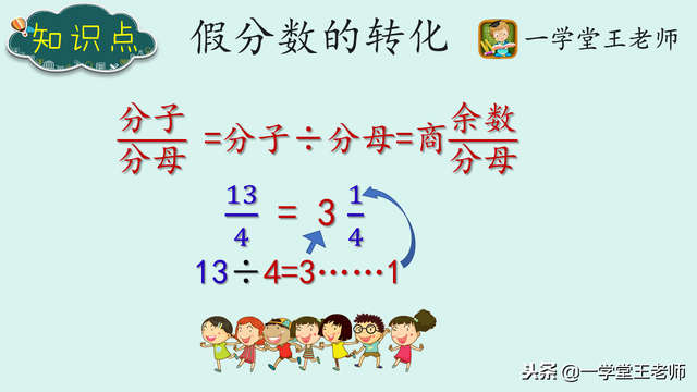 小学数学中的分数可以怎么分类，分数计算题老是出错