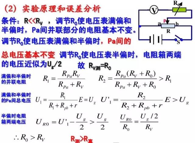 电压表的工作原理，电压表的工作原理图解（《电压表、电流表》原理）