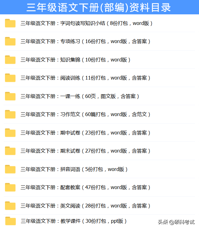 量词有哪些，量词有哪些 语文（语文18类量词归类汇总）