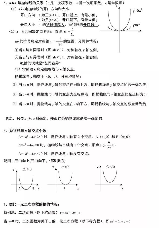 chx是什么函数，ch函数是什么函数（函数相关知识点总结好了）