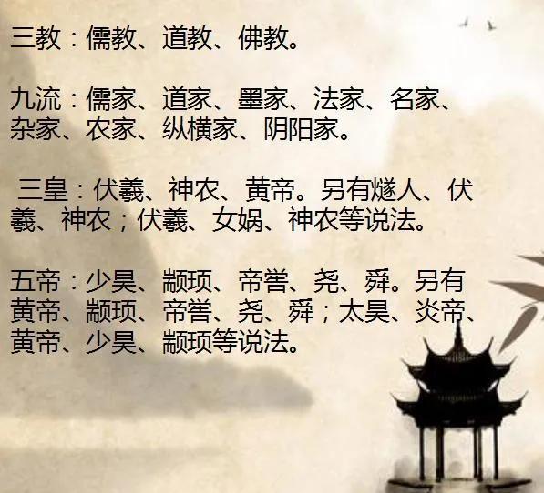 学生是职业还是称呼，学生是职业还是处所还是称呼（古代与现代职业称呼对比）