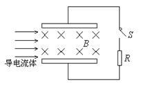 什么是磁流体发电，磁流体发电技术的原理（一种神奇的液态金属应用）