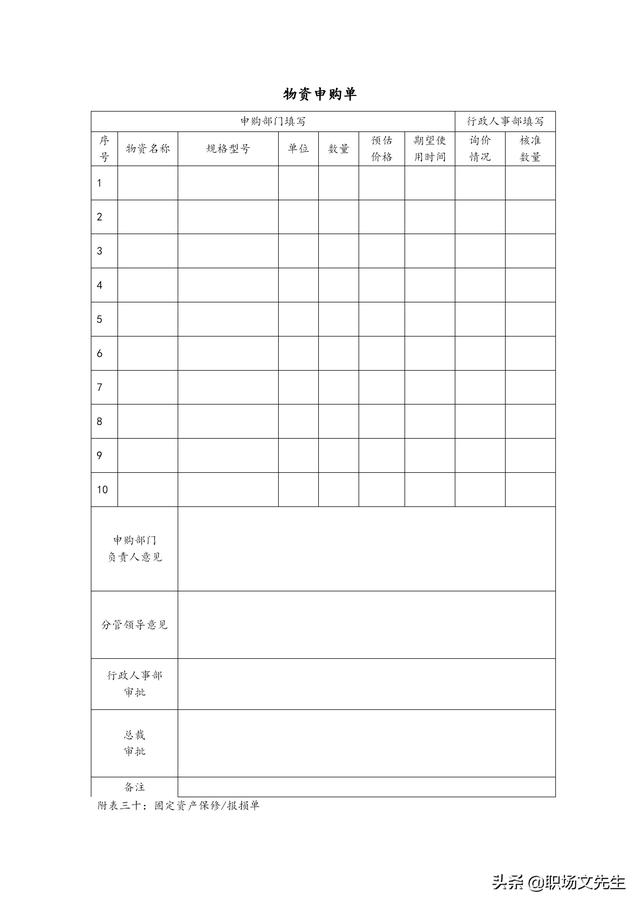 物品移交清单表格，物品统计清单表格（公司管理表格汇编<全套>）