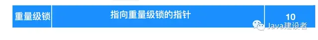 queue是什么意思中文，queue是什么意思（看看这篇你就明白了）