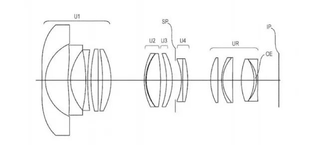 rf21 佳能公布RF14-2114专利，奥巴新机强于X-T3
