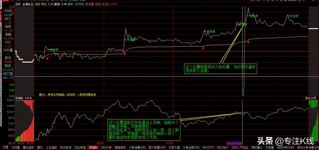 盘口是什么意思，飞机盘口是什么意思（专门讲讲盘口）