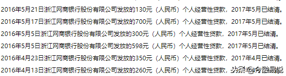 网商贷上征信吗(网商贷10万逾期一年亲身经历)