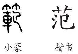 典范的范的意思，优秀典范的意思（范：上马为将下马为商的范蠡）