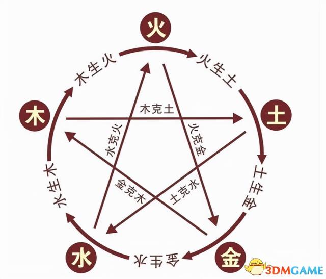 剑灵怎么加入门派，剑灵怎么申请加入门派（《觅长生》图文攻略）