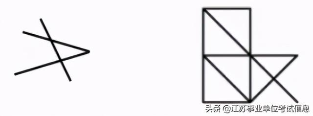 一笔画图形怎么判断，如何确定图形是否为一笔画（行测图形推理怎么快速通过奇点判断一笔画）