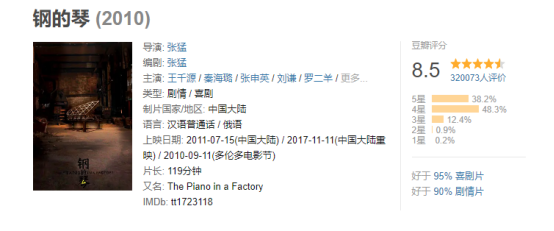 田雨与汤唯分手原因，“内地吴孟达”田雨的成名史