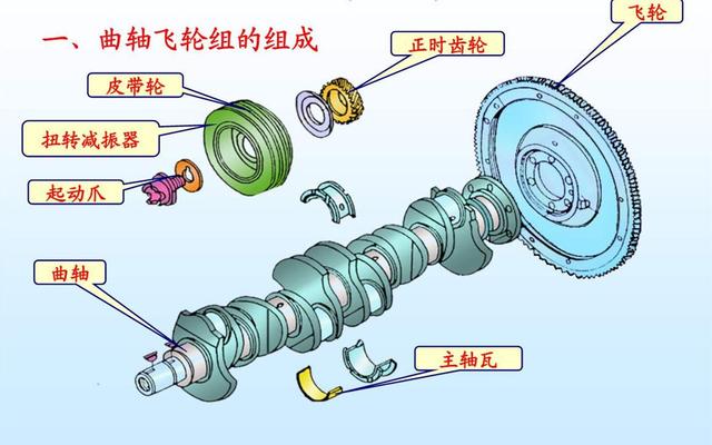 配合什么意思图片