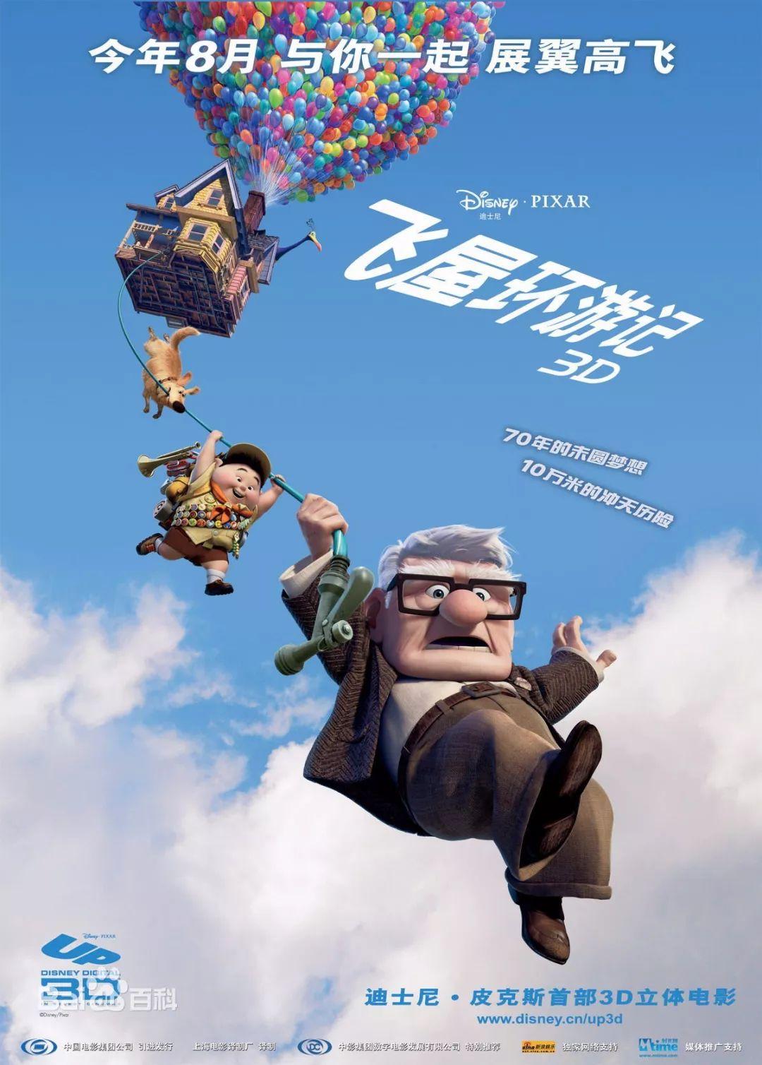 10部儿童英语电影,让孩子边看电影边学英语,老师和家长收藏