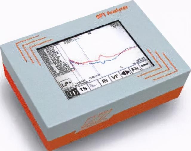 地基承载力检测方法，重型触探仪地基承载力检测方法（10种地基承载力检测方法一次讲透）