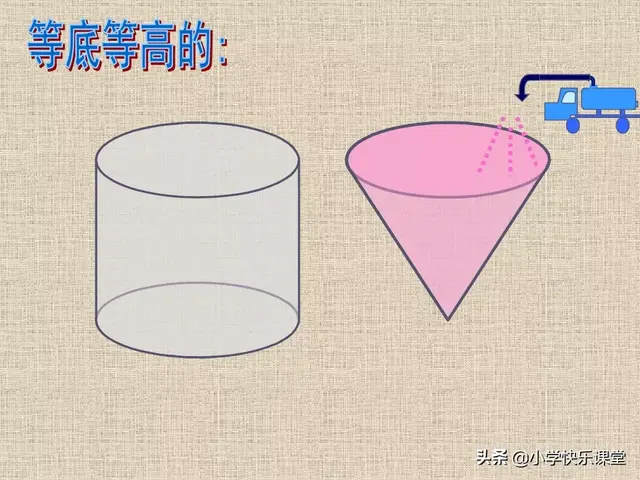 圆柱的容积公式，圆柱的立方计算公式（小学人教版六年级下册数学第3章《圆锥的体积》知识点+同步练习）