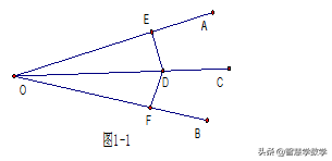 角平分线的画法，角平分线画法及性质（初中几何常见辅助线之口诀）