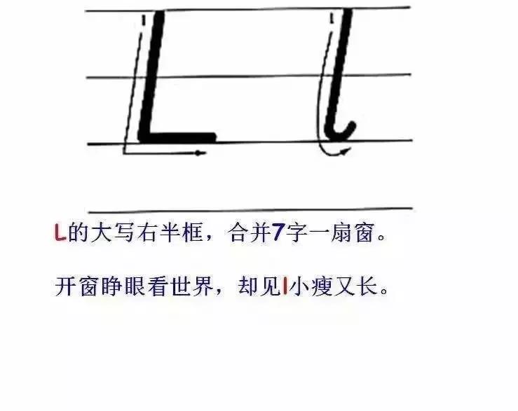 语文字母表大小写的正确书写格式，26个字母书写顺序笔画