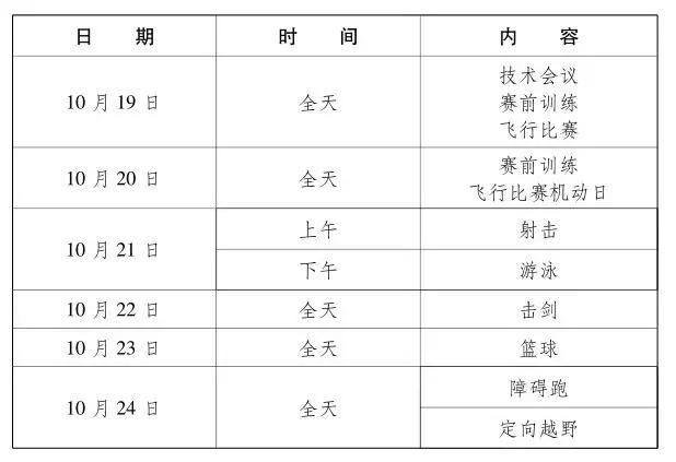 2019武汉军运会时间表，武汉军运会时间（武汉军运会最全项目赛程）