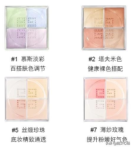 蜜粉刷和散粉刷的区别是什么，蜜粉刷主要用于什么（你真的会选择会使用定妆粉吗）