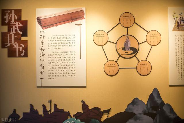 中庸的核心思想，儒家文化的中庸思想（《中庸》开篇第一句话）