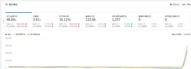 微淘是什么，微淘是什么软件（不要低估它的价值）