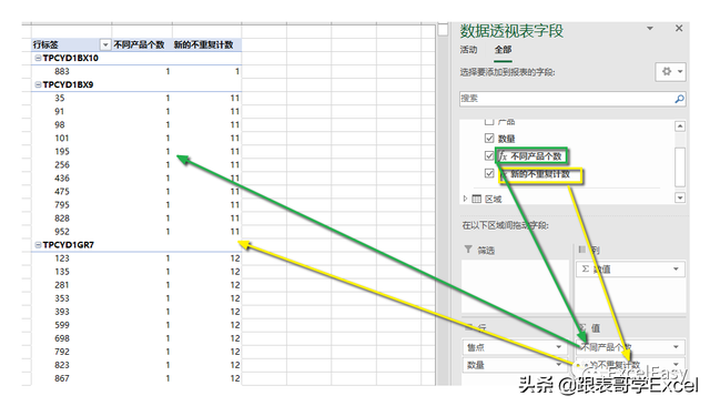 excel不显示科学计数，excel数字显示不正常（Excel数据分析技巧之不重复计数）