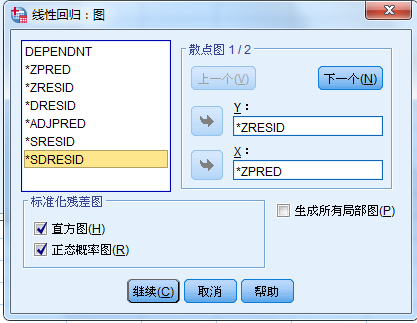 spss线性回归，spss怎么进行多元回归预测（回归分析 之 一元线性回归）