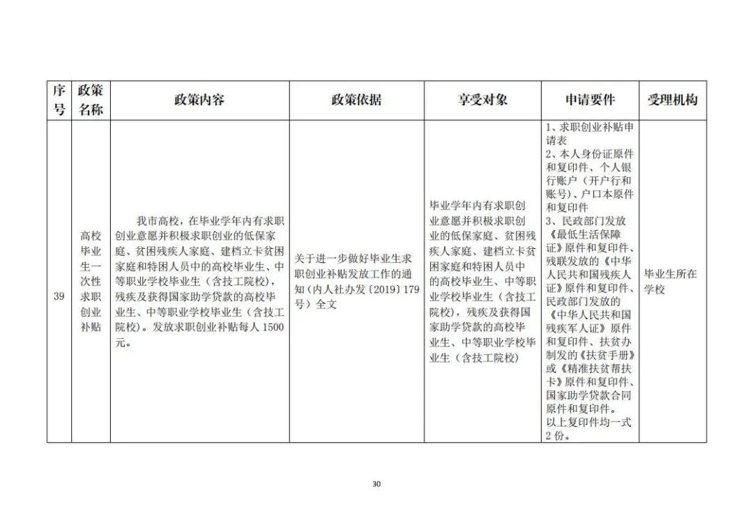 包头就业创业网(就业培训)