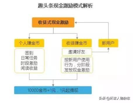 利趣返利网(返利网返利是真的吗)