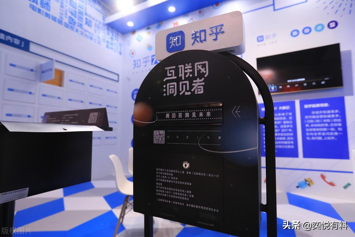 知乎怎么提问(知乎怎么关闭提问)