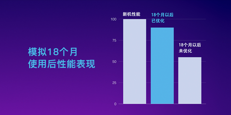 mi8ud是什么型号（小米8 UD深度评测）