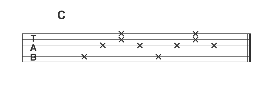 吉他几根弦组成，吉他有几根弦（如何看懂吉他谱，也叫六线谱）