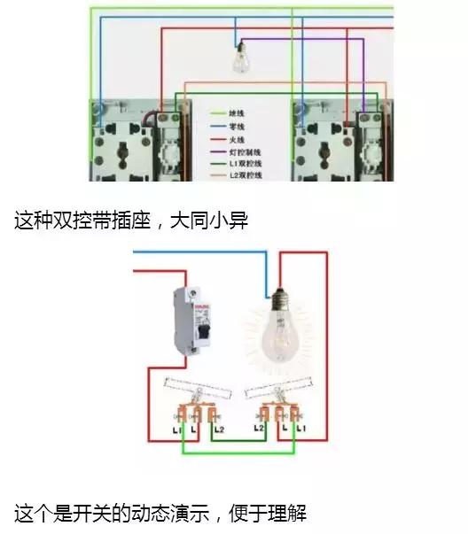 自己装灯怎么接线，家用照明电路一般用什么方法连接（掌握这个原理1分钟搞定）