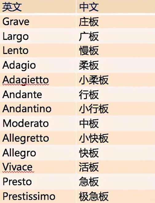 序曲是什么意思，交响序曲是什么意思（古典音乐名字那么长）