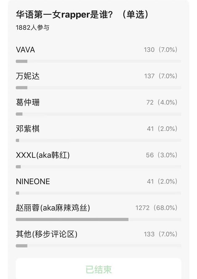 唐山话歌曲，唐山话的歌曲（唐山话代言人、国民“女Rapper”、喜剧大师、评剧表演艺术家）